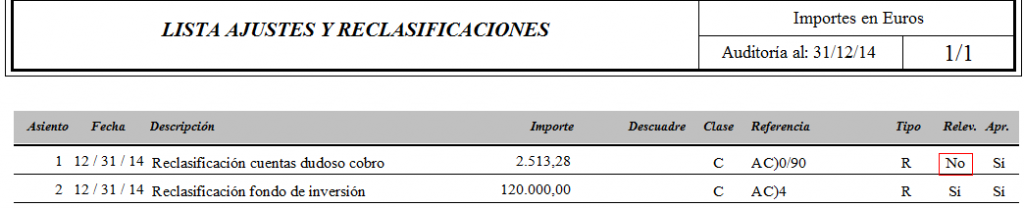 Lista de ajustes