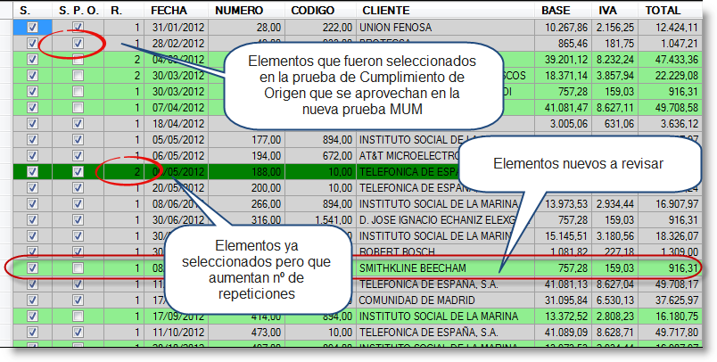 tabla