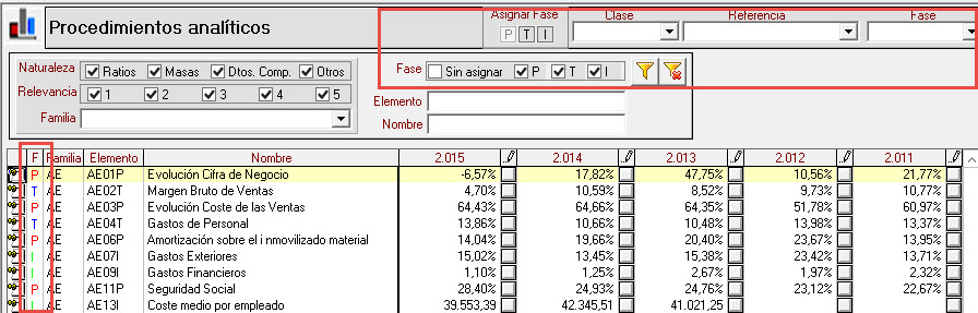 Gesia procedimientos anlíticos