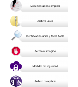 resumen_compilacion