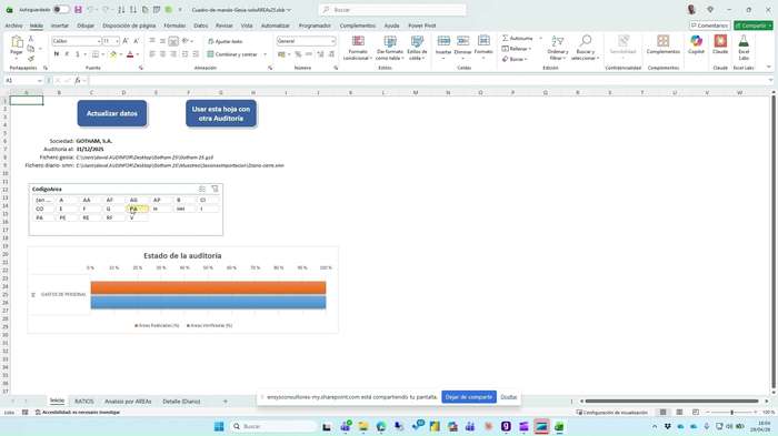 Segmentador de áreas en la pantalla de inicio